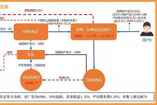 德天空：图赫尔至少带队到夏天 高层认为球队难执教&今夏会有变革