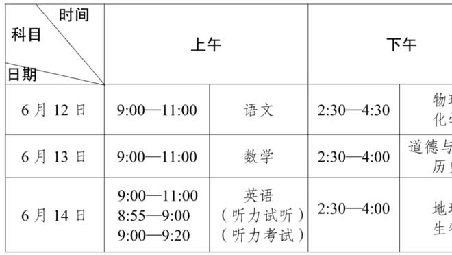 手感不佳！东契奇25中9&三分11中2得到28分10板10助5失误