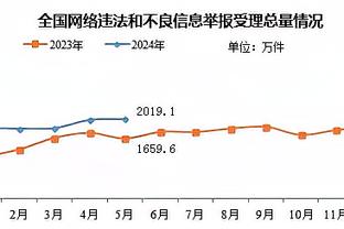 76人在13场比赛内就拿到10胜 队史继2011-12赛季以来最快！