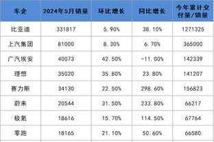 beplay网址