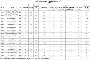 杰纳斯：拉什福德的肢体语言令人震惊，他在表达自己不想踢右边