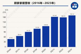 ?齐祖白了胡须！齐达内晒与妻子恩爱合照，爱意满满